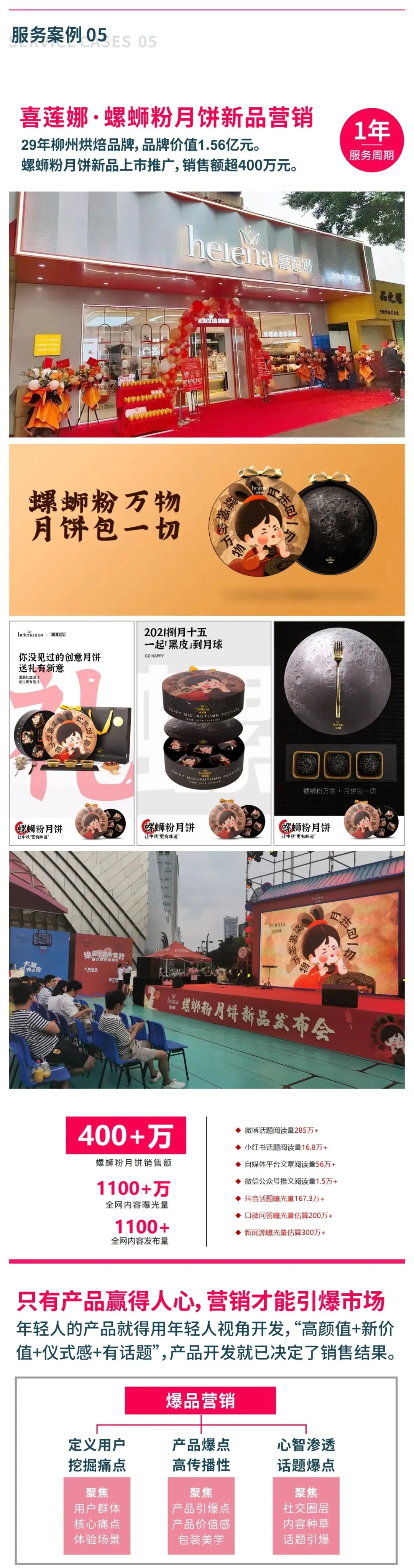 青云众营销咨询丨2025公司及服务案例介绍