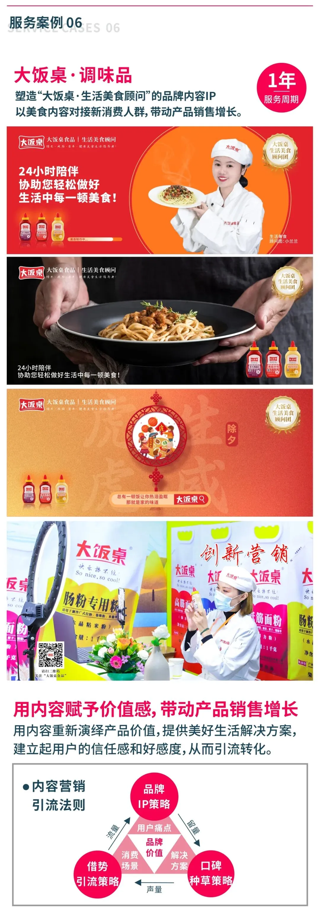 青云众营销咨询丨2025公司及服务案例介绍