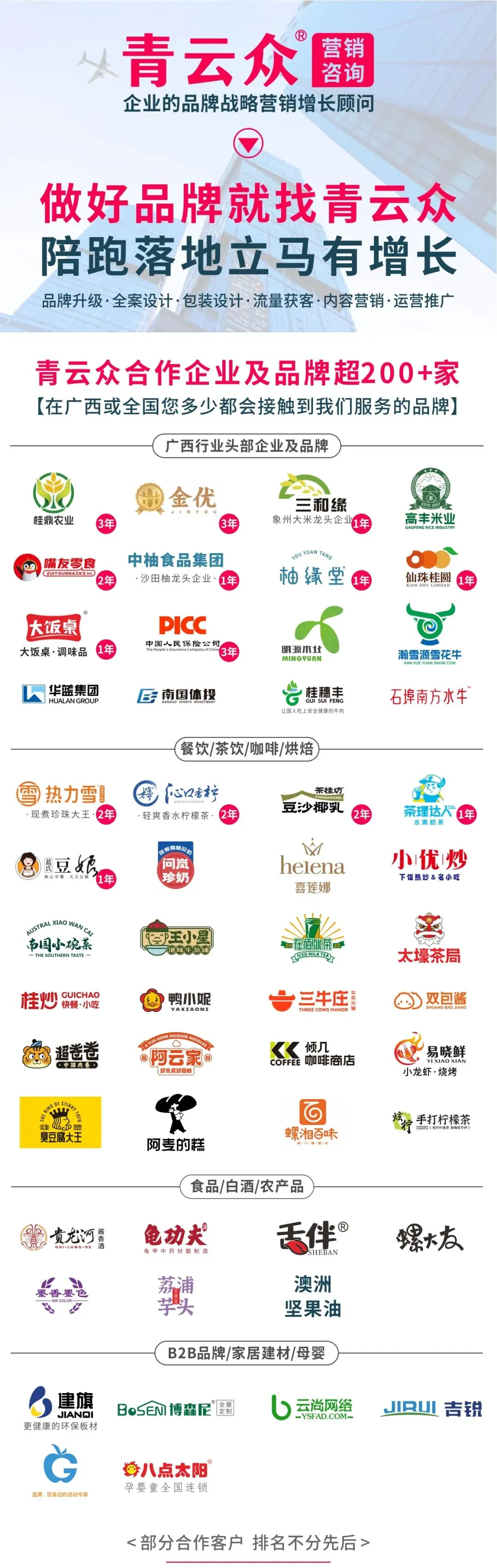 青云众营销咨询丨2025公司及服务案例介绍