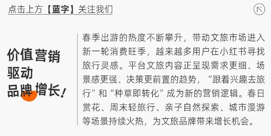2026春季出行营销趋势洞察,文旅市场提前布局抢先节点