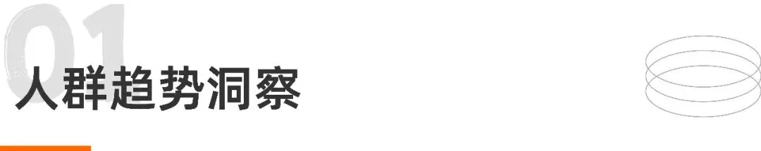 2026春季出行营销趋势洞察,文旅市场提前布局抢先节点