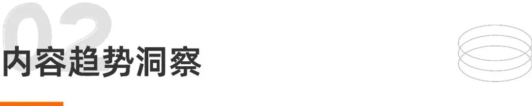 2026春季出行营销趋势洞察,文旅市场提前布局抢先节点