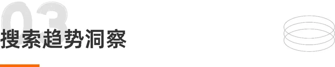 2026春季出行营销趋势洞察,文旅市场提前布局抢先节点