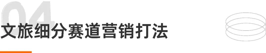2026春季出行营销趋势洞察,文旅市场提前布局抢先节点