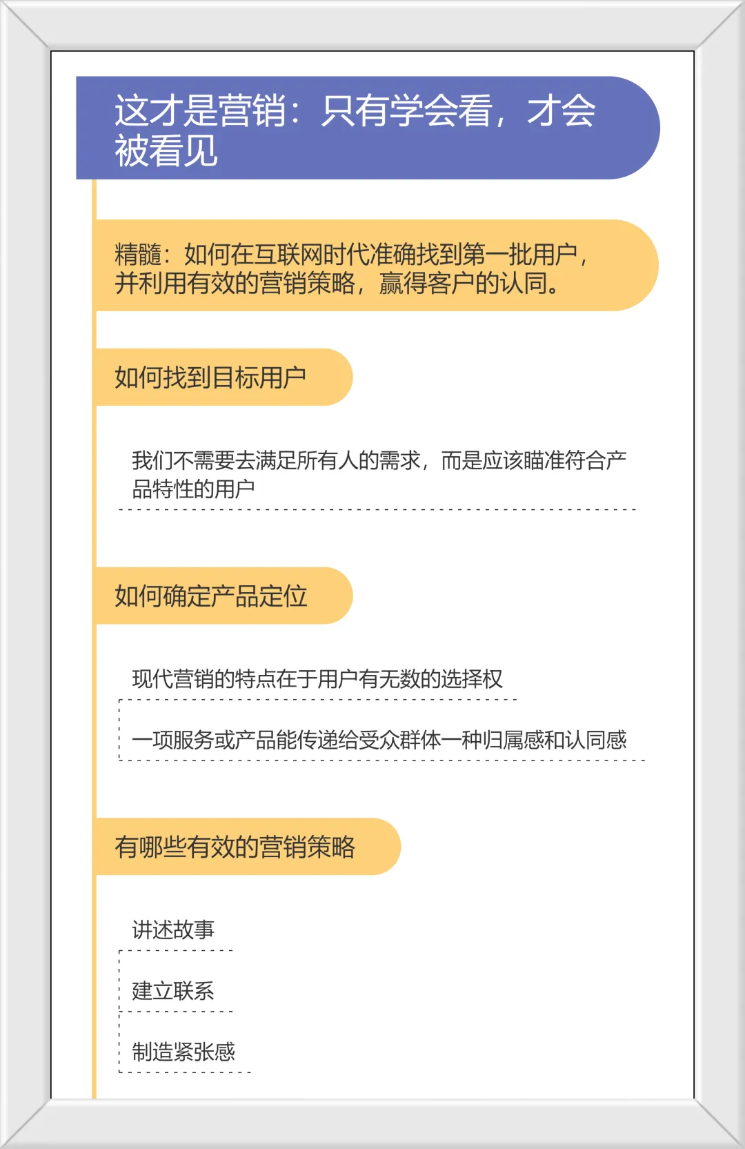 《这才是营销》