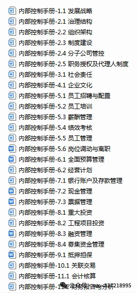 福建XX区市场监管局检验检测费成本效益分析报告!