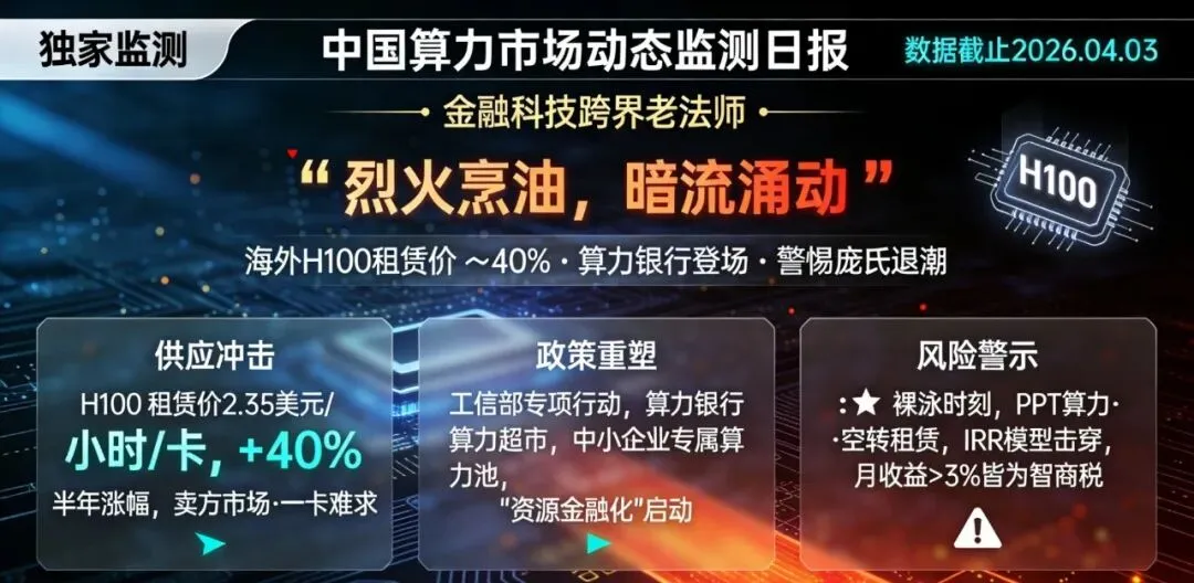 2026年4月3日中国算力市场动态监测日报