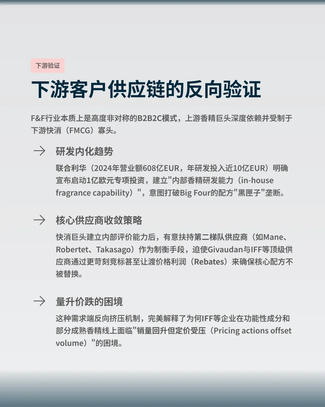 全球十大香精生产商核心市场份额估算
