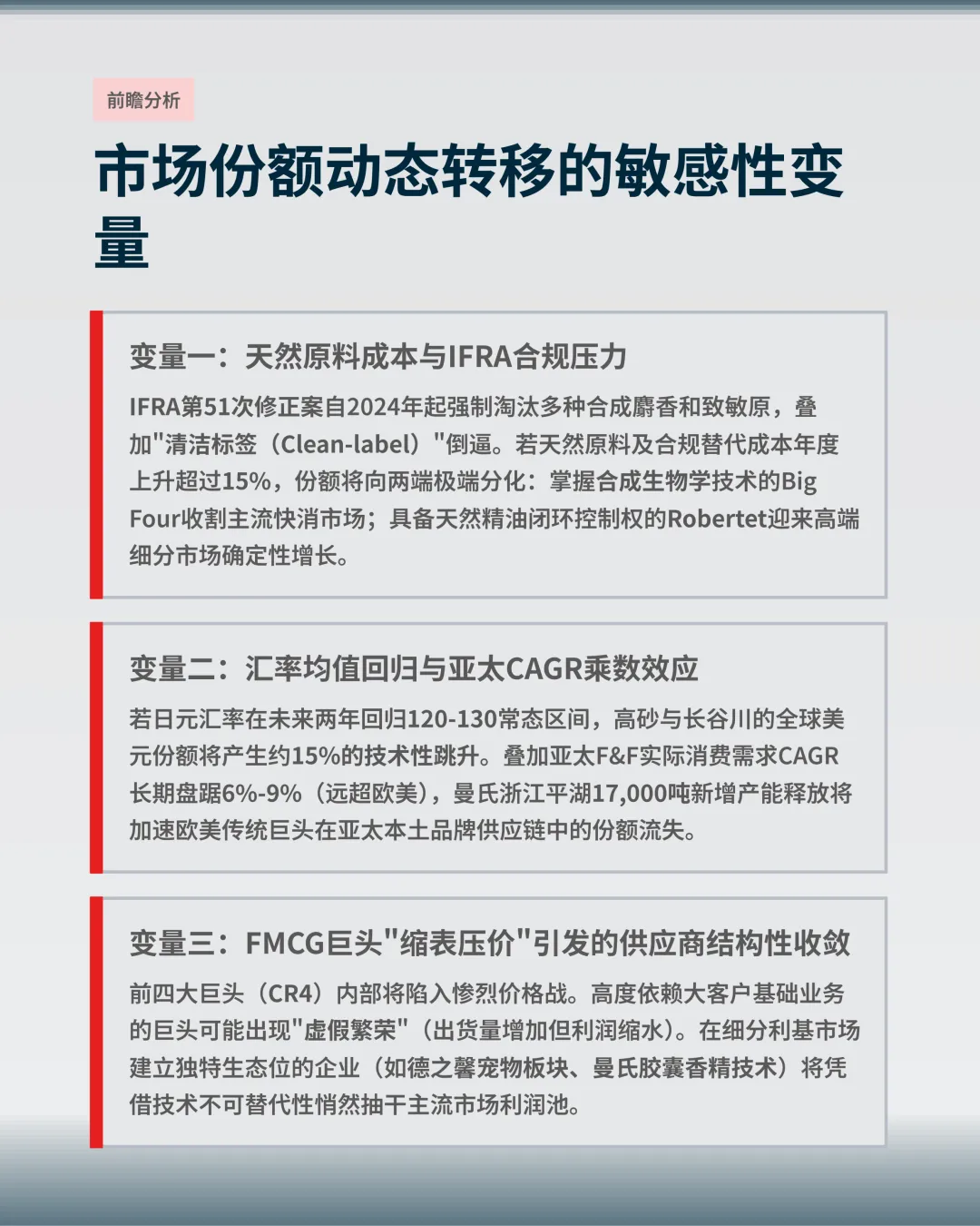 全球十大香精生产商核心市场份额估算