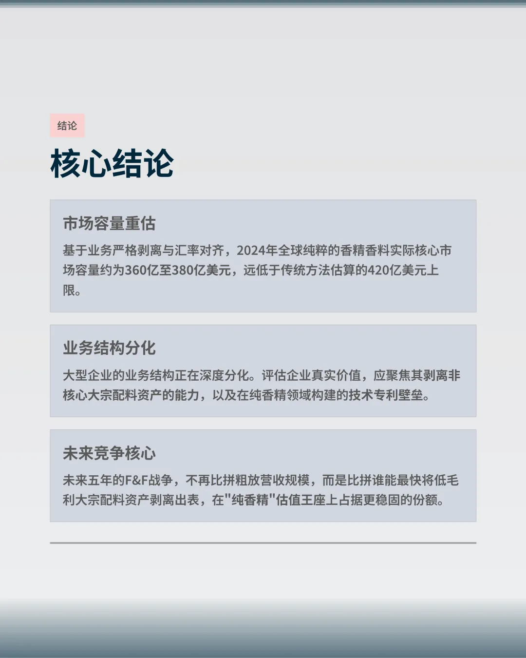 全球十大香精生产商核心市场份额估算