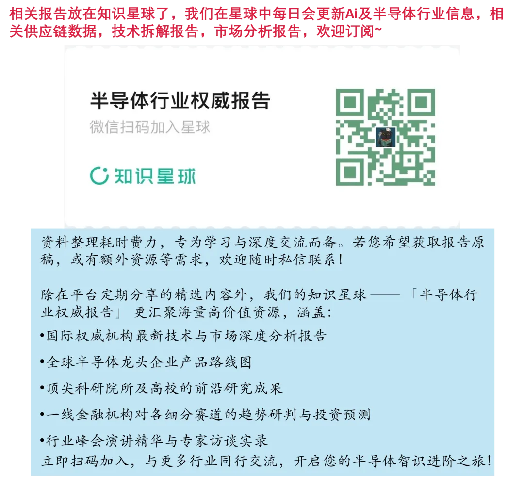 DRAM市场三月观察