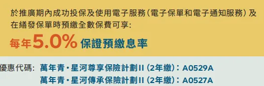香港保险4月优惠汇总:进入四月,市场优惠力度迎来调整,整体与三月相比变化较为显著.
