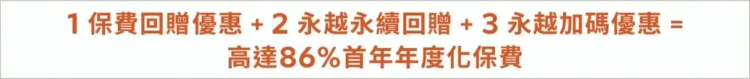 香港保险4月优惠汇总:进入四月,市场优惠力度迎来调整,整体与三月相比变化较为显著.