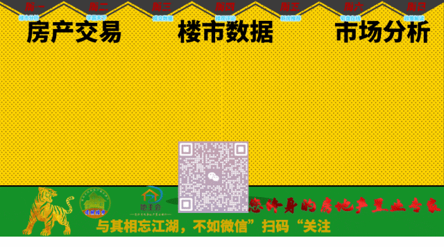 这个景观一手 市场上再无敌手 城市山林密码看房