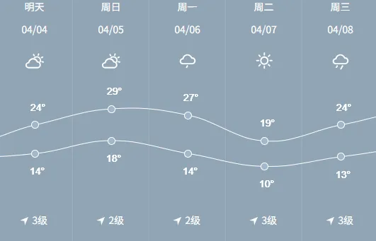 3000亿大市场!国风服饰从小众变全民刚需!