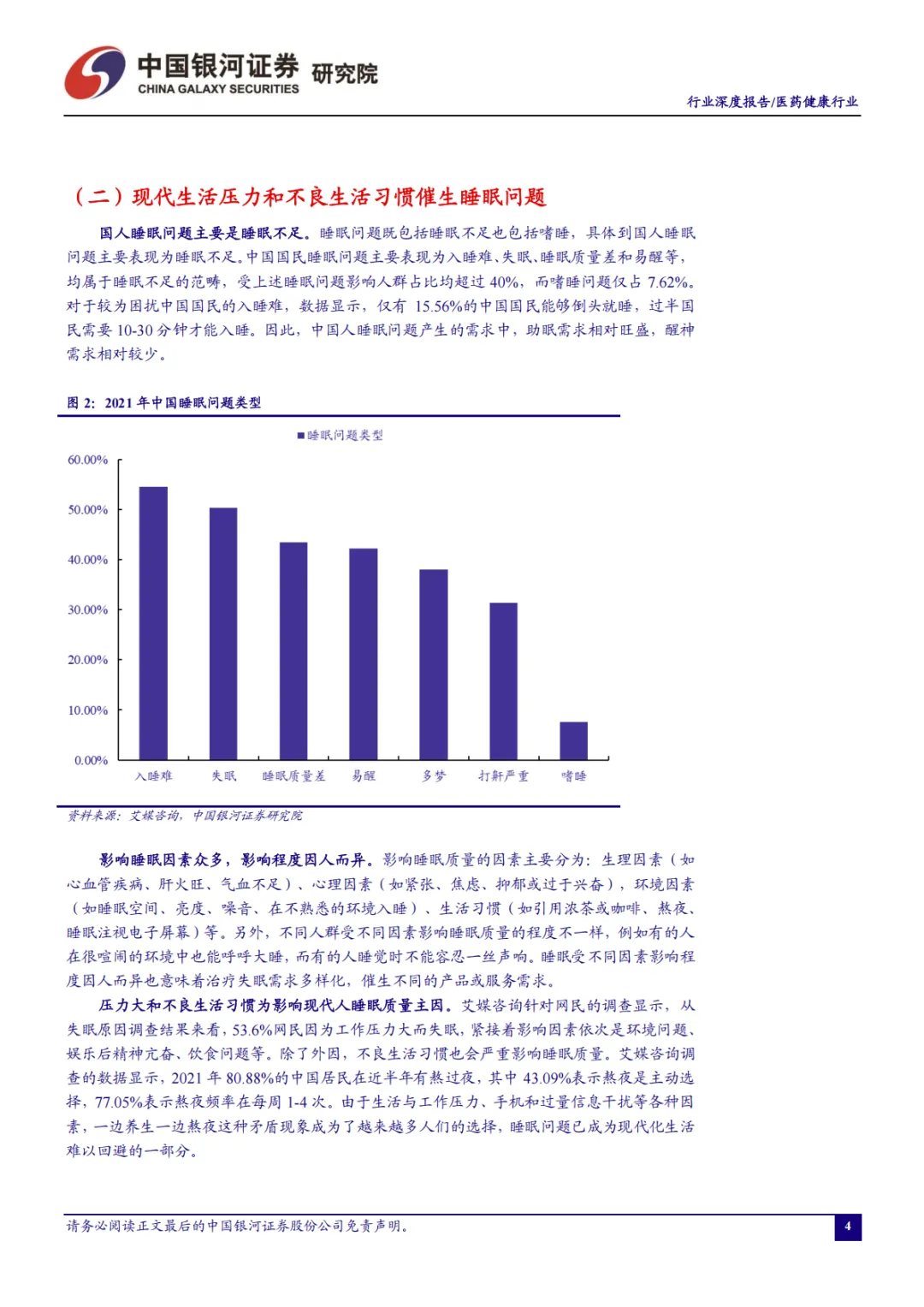 助眠需求日益增长,睡眠经济市场广阔