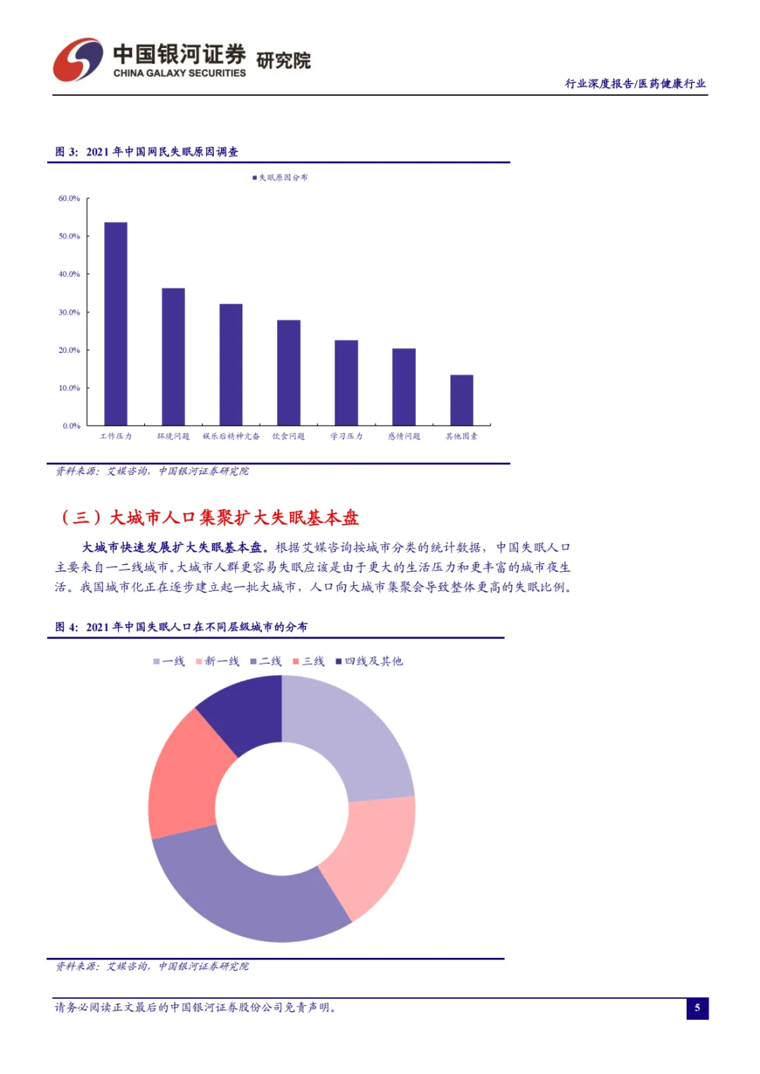 助眠需求日益增长,睡眠经济市场广阔