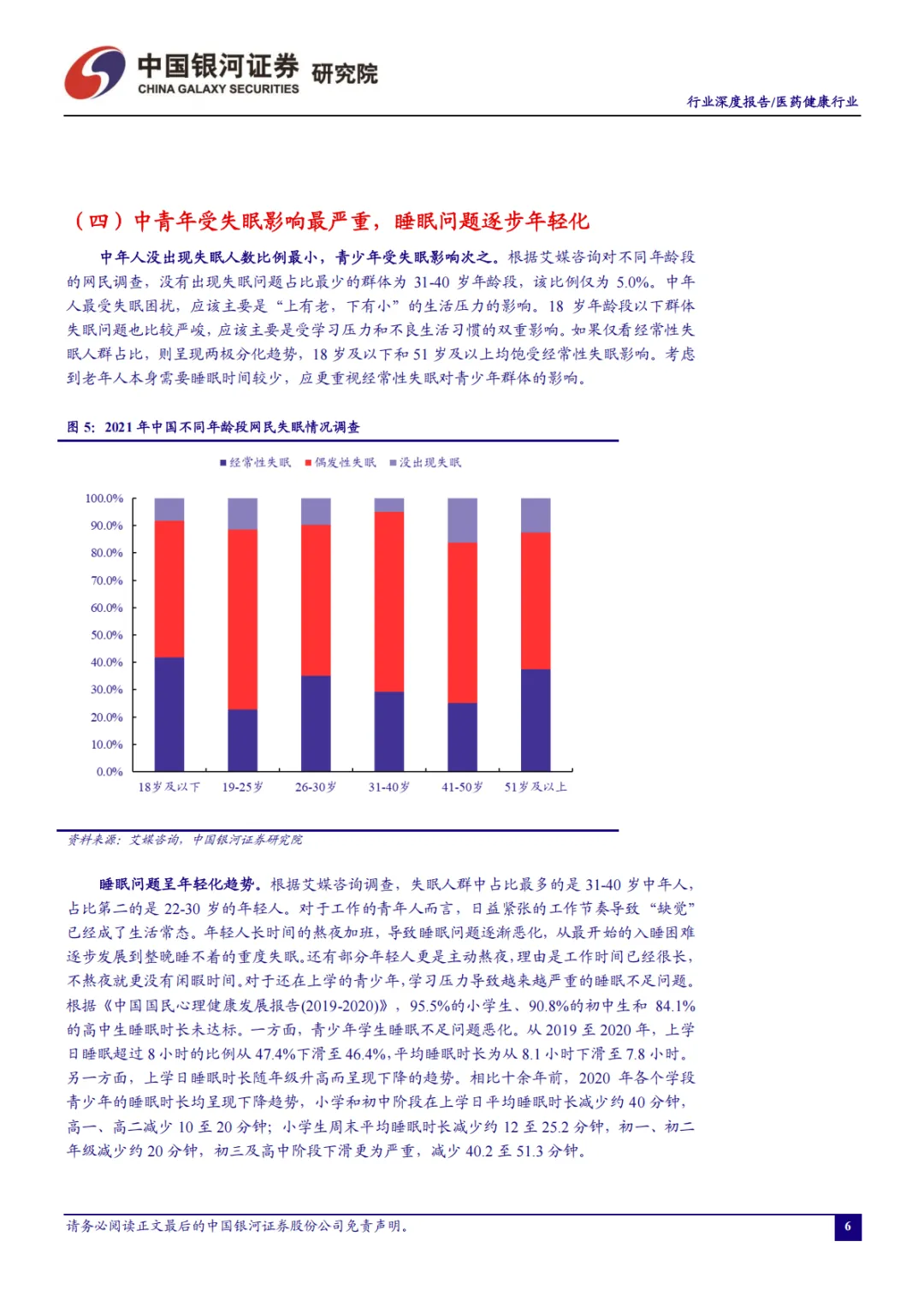 助眠需求日益增长,睡眠经济市场广阔