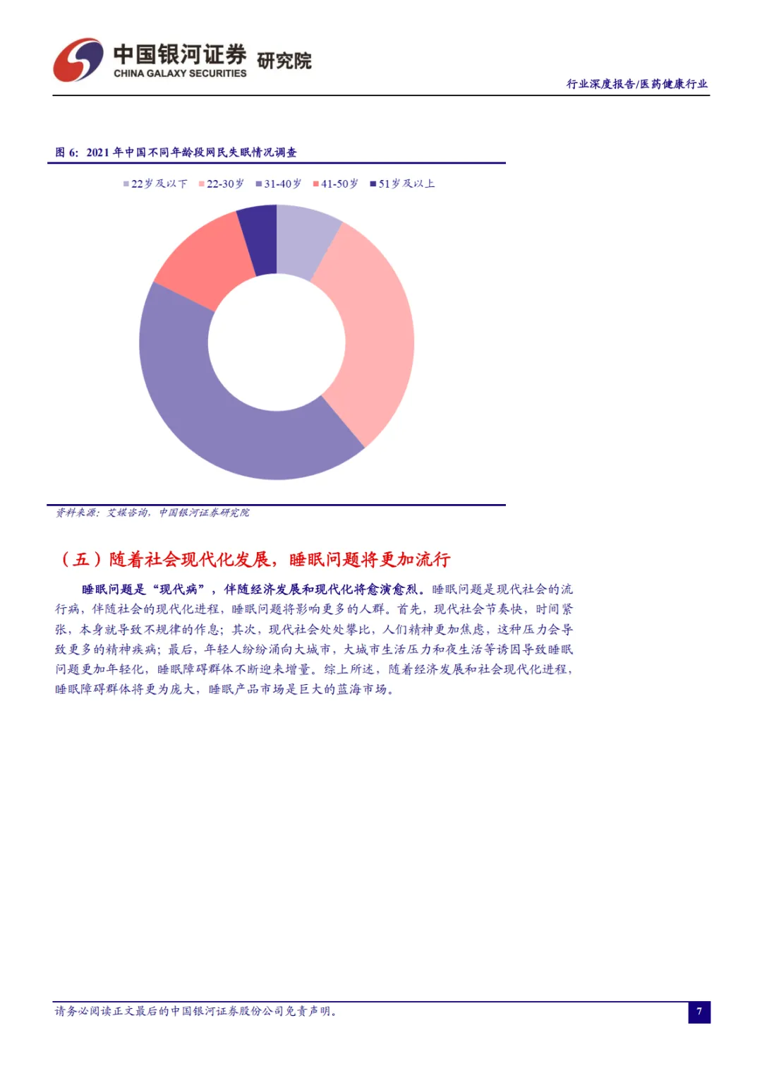 助眠需求日益增长,睡眠经济市场广阔