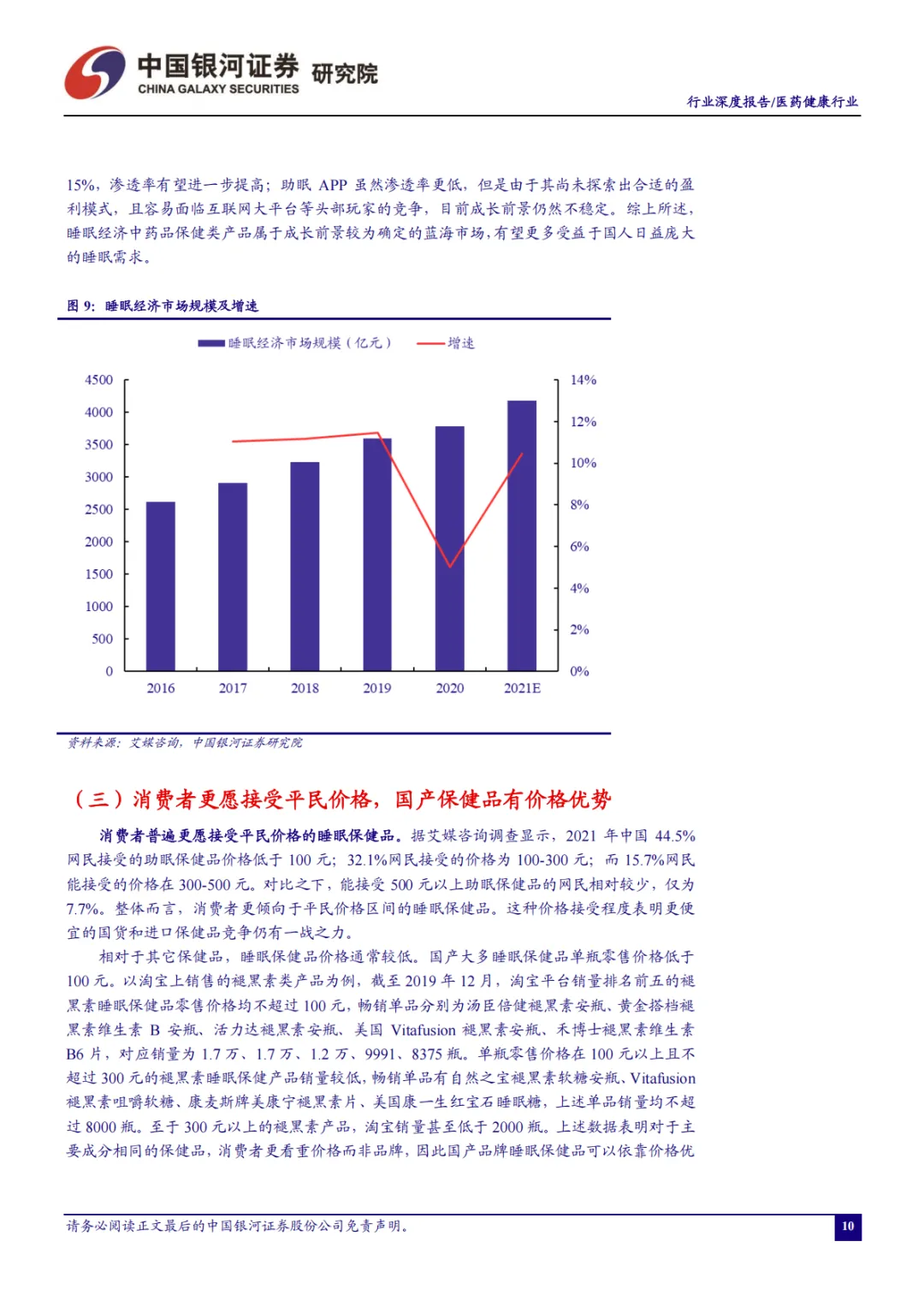 助眠需求日益增长,睡眠经济市场广阔