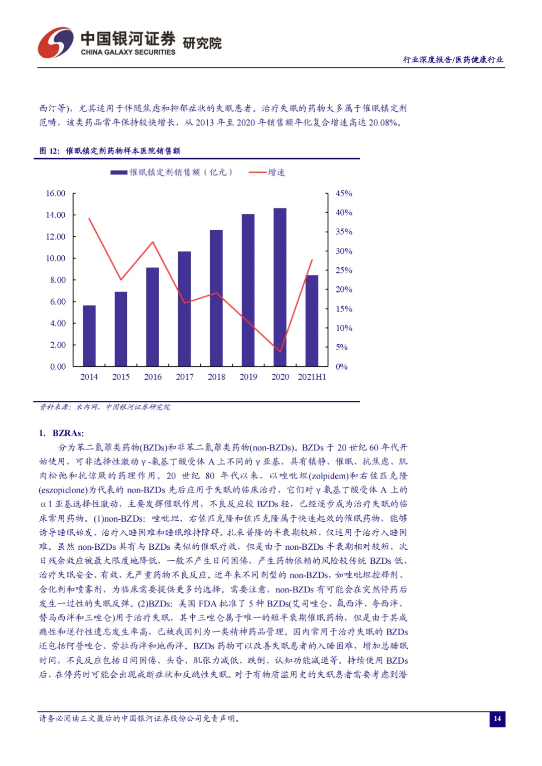 助眠需求日益增长,睡眠经济市场广阔
