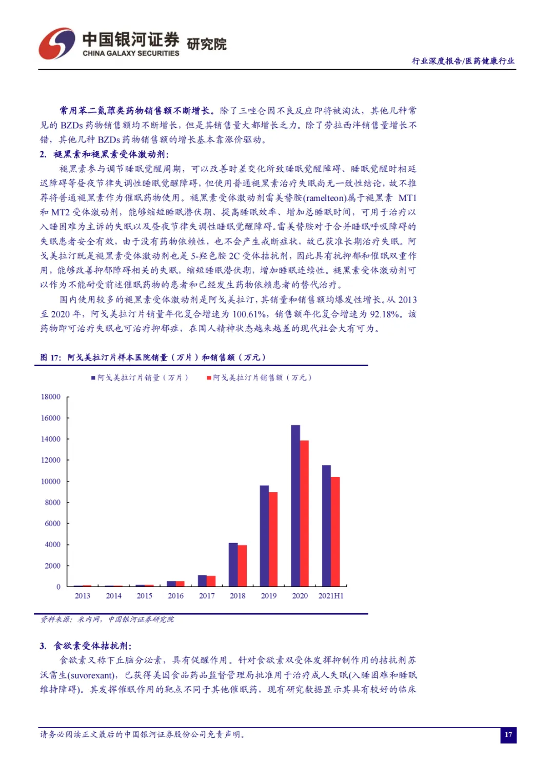 助眠需求日益增长,睡眠经济市场广阔