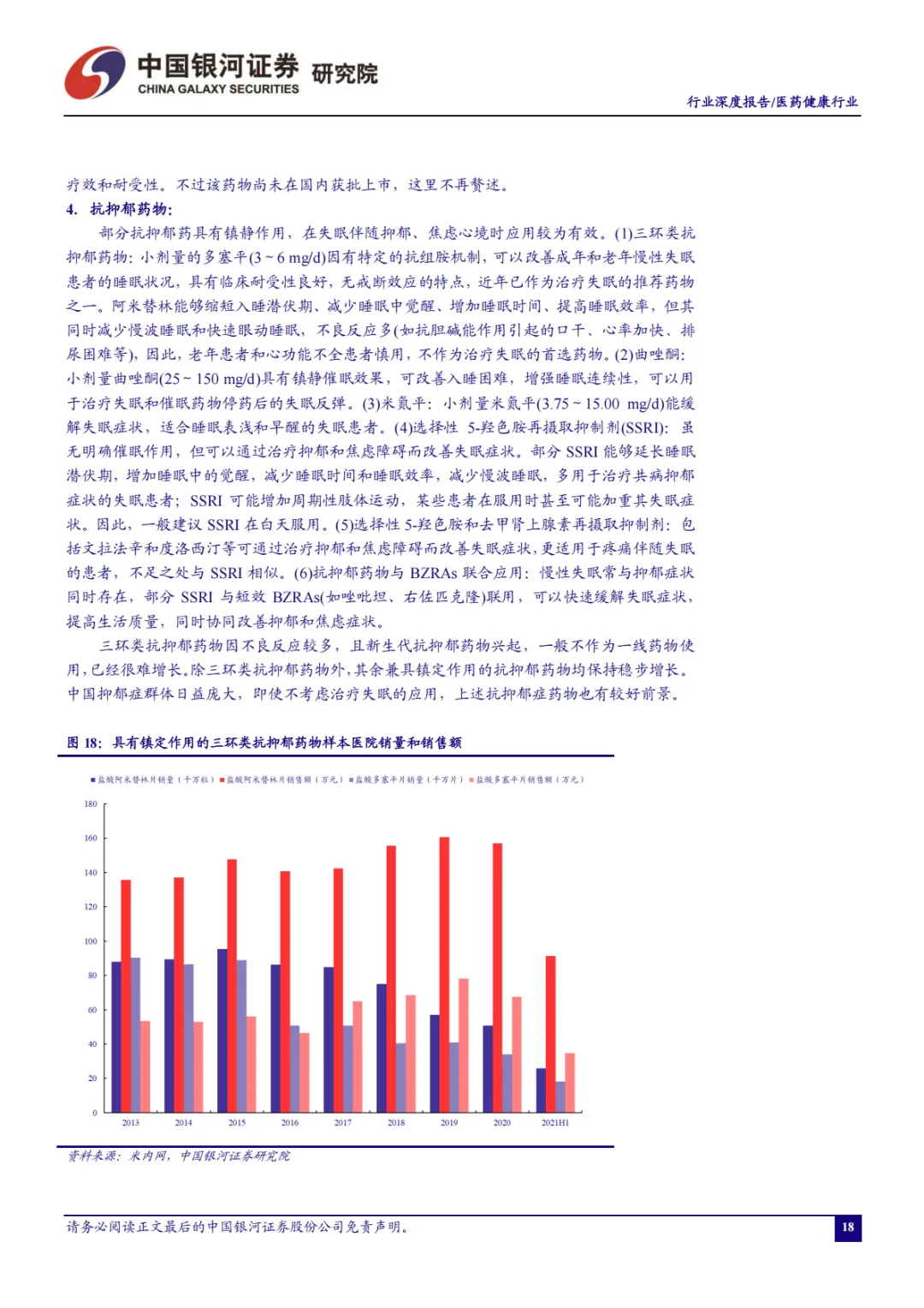 助眠需求日益增长,睡眠经济市场广阔