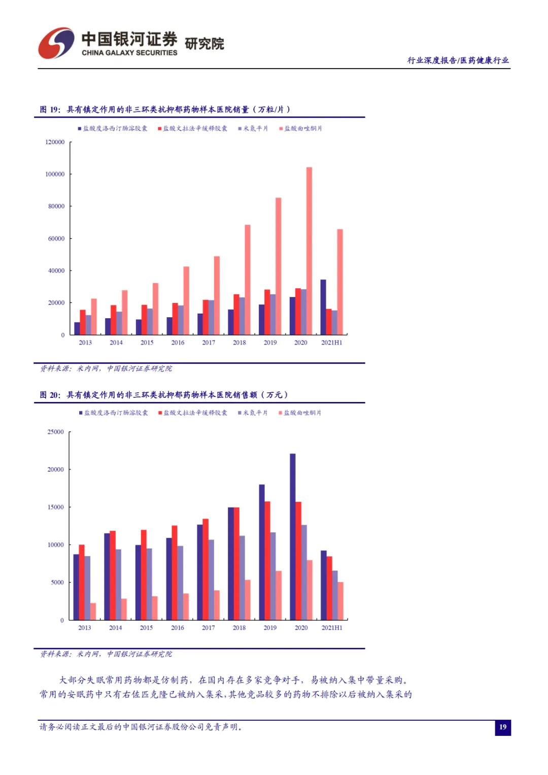 助眠需求日益增长,睡眠经济市场广阔