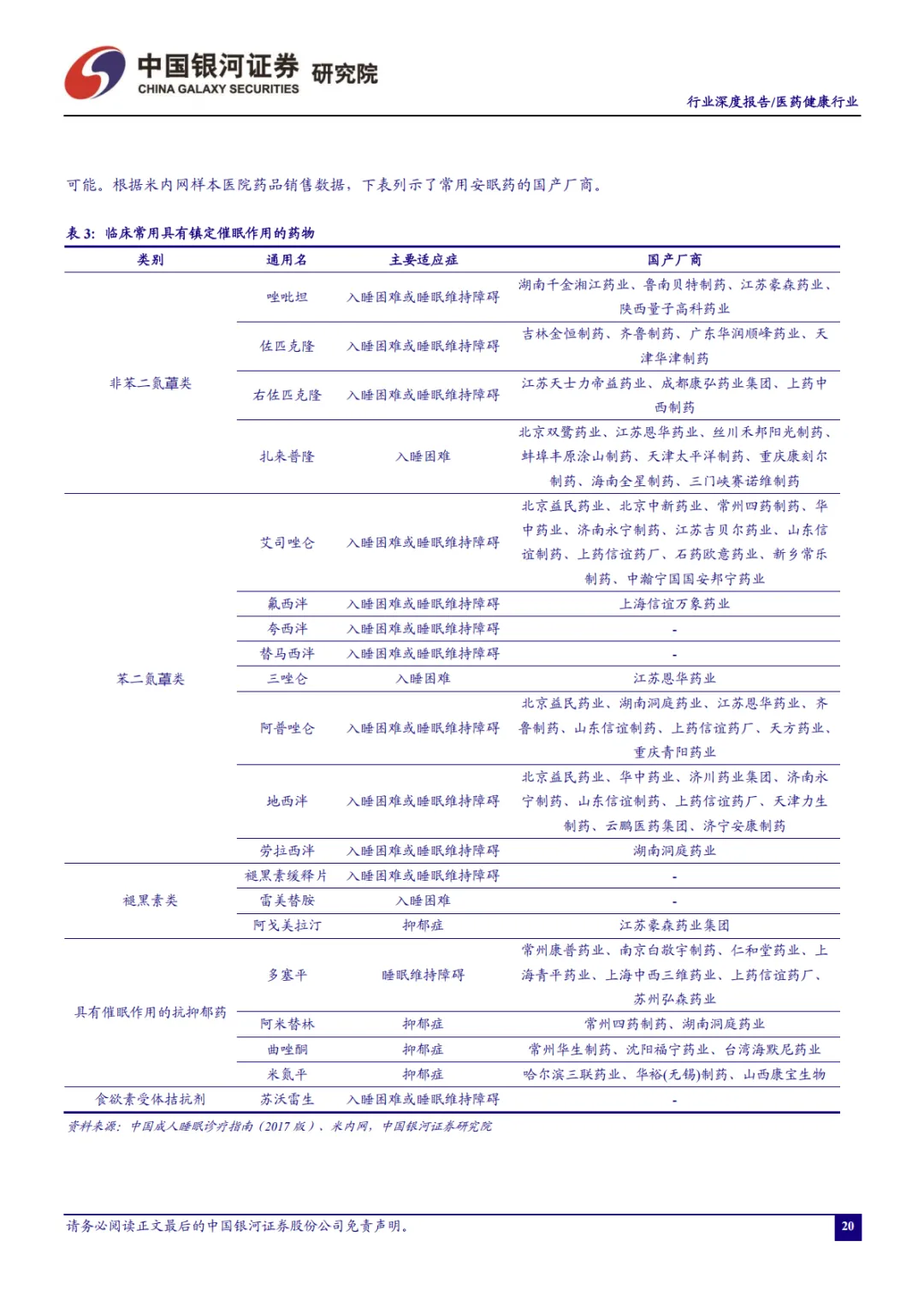助眠需求日益增长,睡眠经济市场广阔