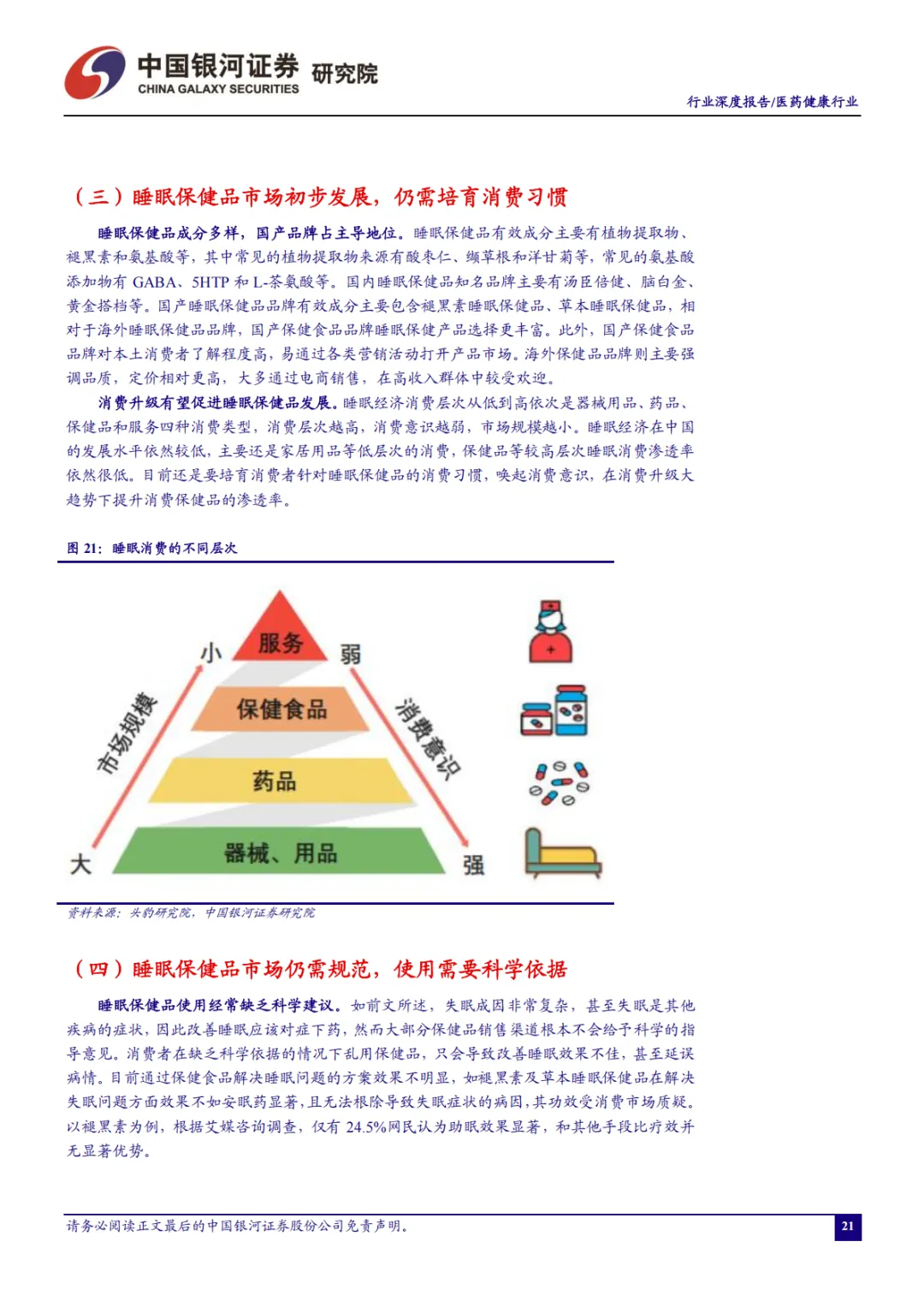 助眠需求日益增长,睡眠经济市场广阔