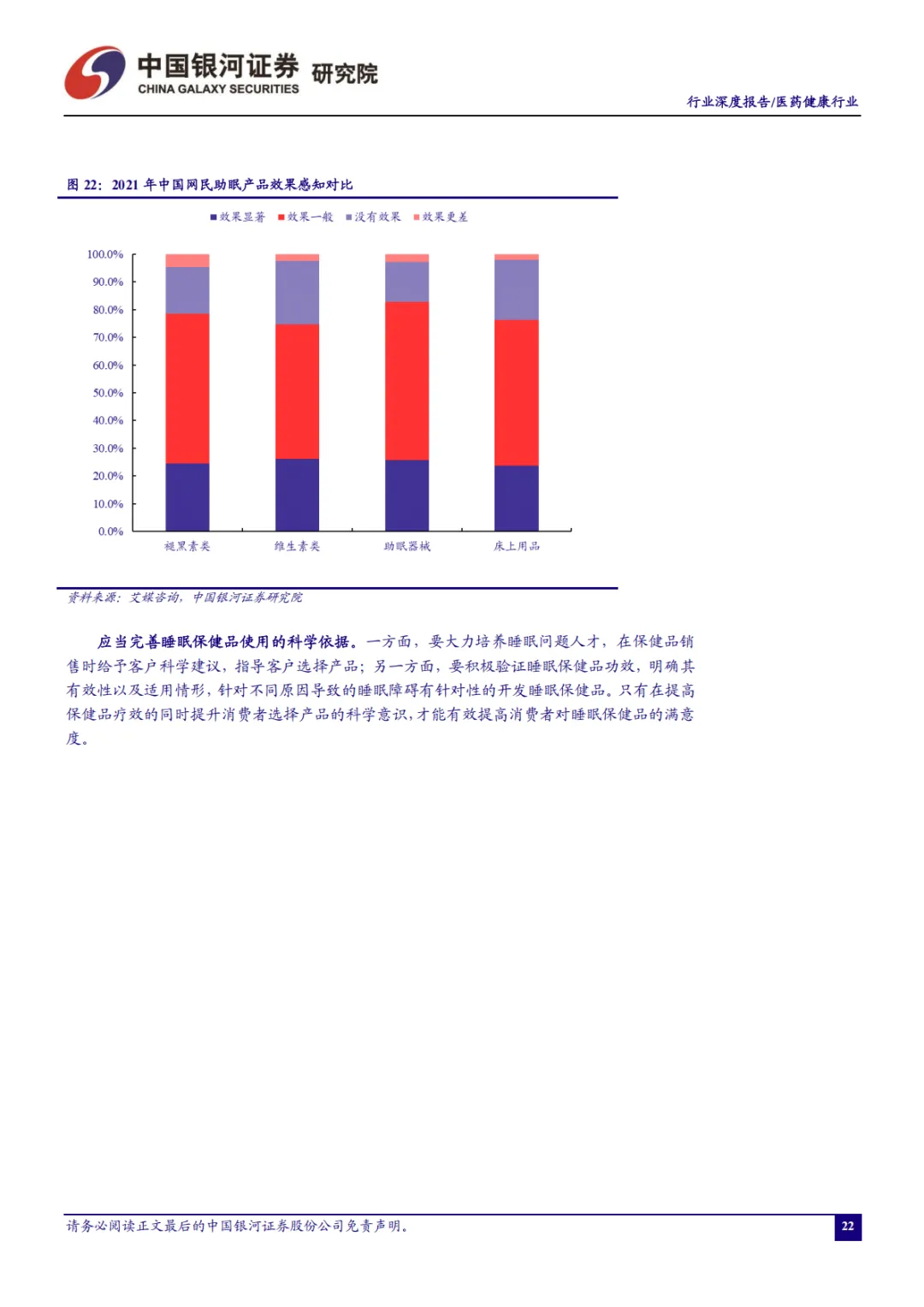 助眠需求日益增长,睡眠经济市场广阔