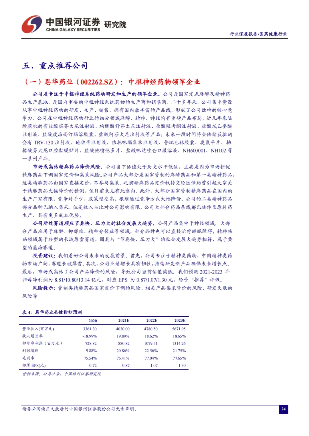 助眠需求日益增长,睡眠经济市场广阔