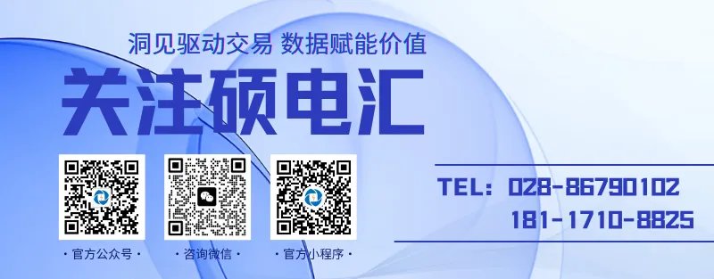 【硕电宏观】外购规模稳定上涨,中长期市场午间探底——四川电力2026年第14周盘点