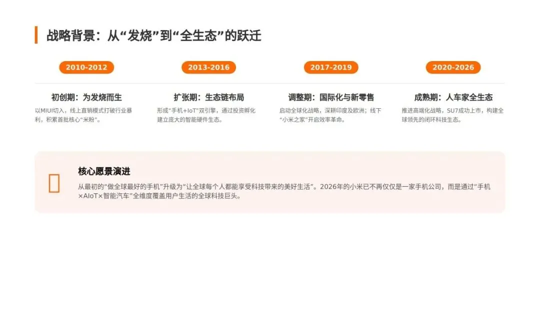 小米公司营销策略深度解析报告