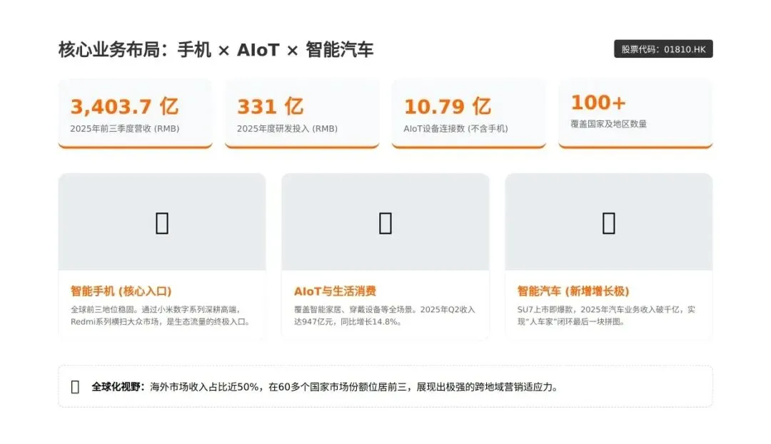 小米公司营销策略深度解析报告