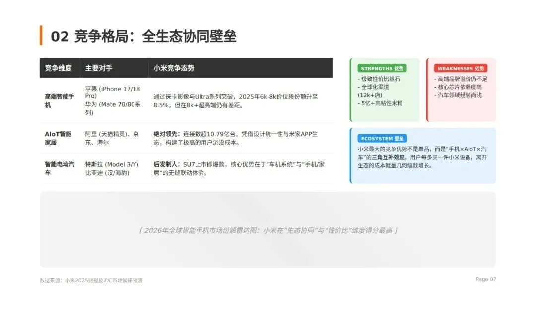 小米公司营销策略深度解析报告