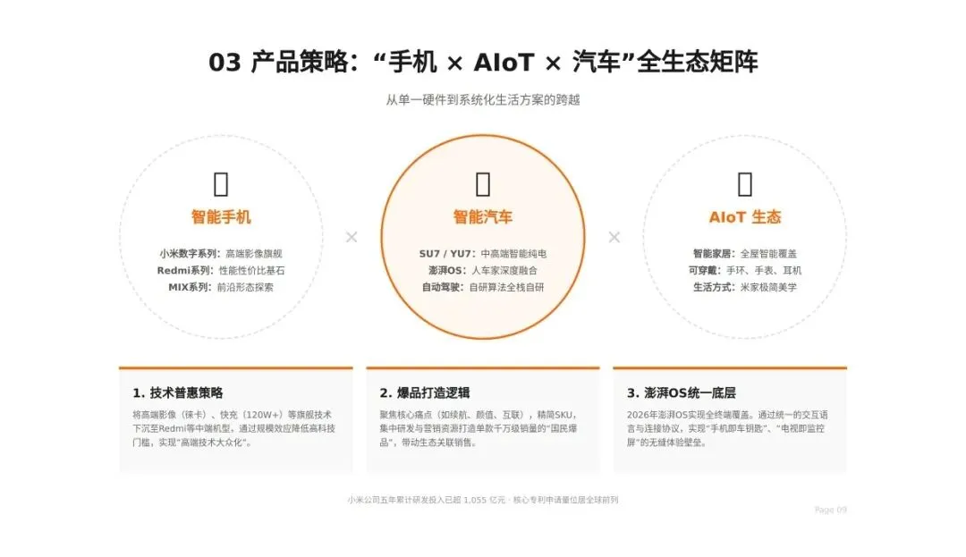 小米公司营销策略深度解析报告
