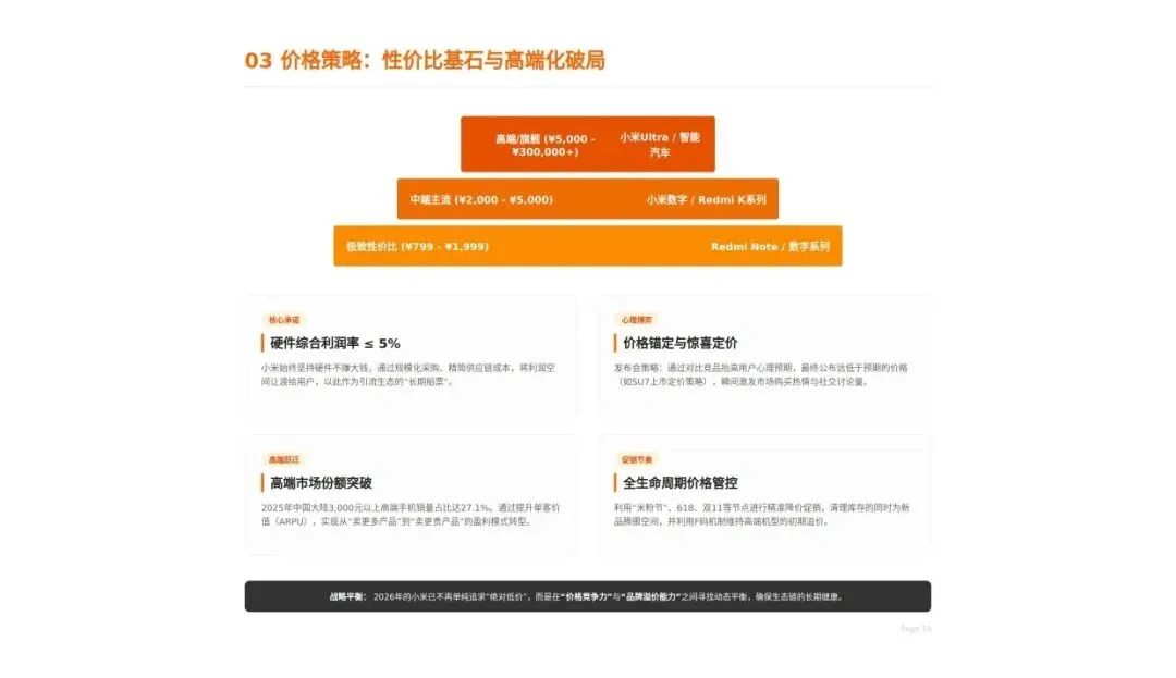小米公司营销策略深度解析报告