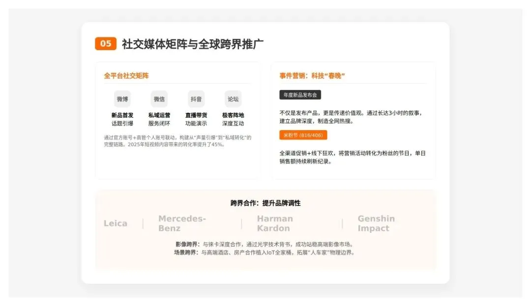 小米公司营销策略深度解析报告