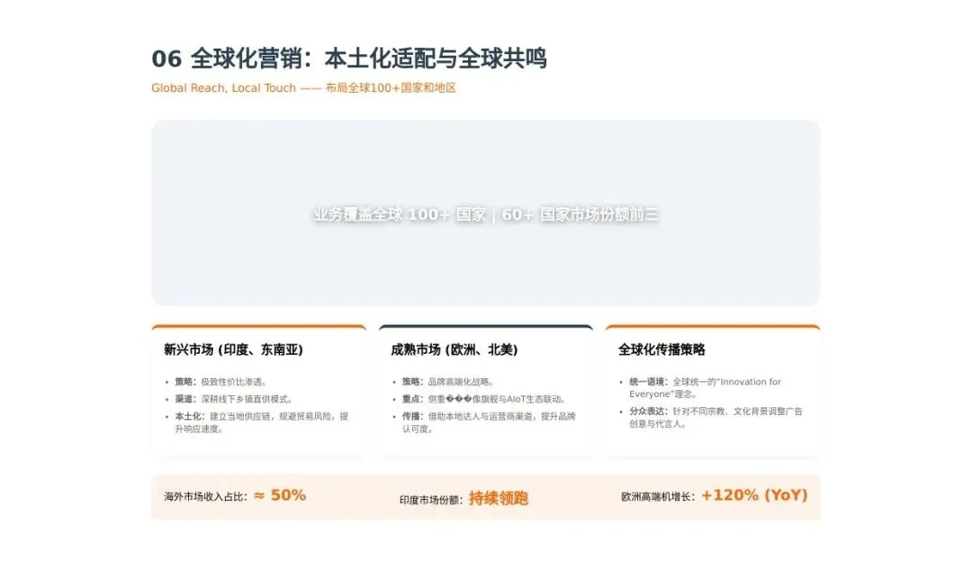 小米公司营销策略深度解析报告