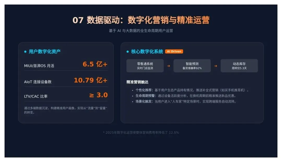 小米公司营销策略深度解析报告