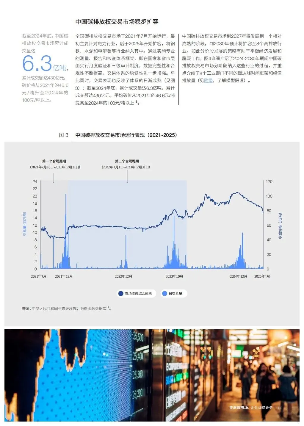 亚洲碳市场企业战略