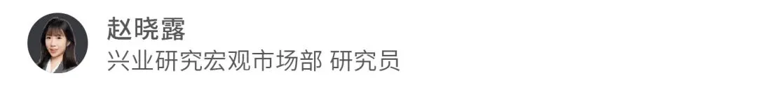 宏观市场 | 解码省级地区“十五五”规划建议: 西南篇