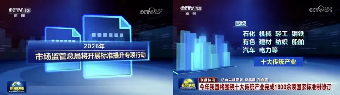 市场监管总局标准提升行动开启,2026国标参与新规别错过