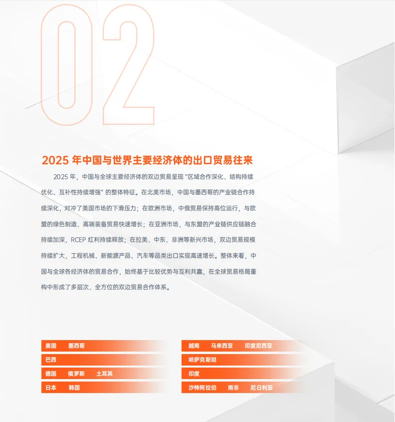 以数驭势:国际营销大数据赋能外贸企业全球化增长——《2025年度贸易数据报告》