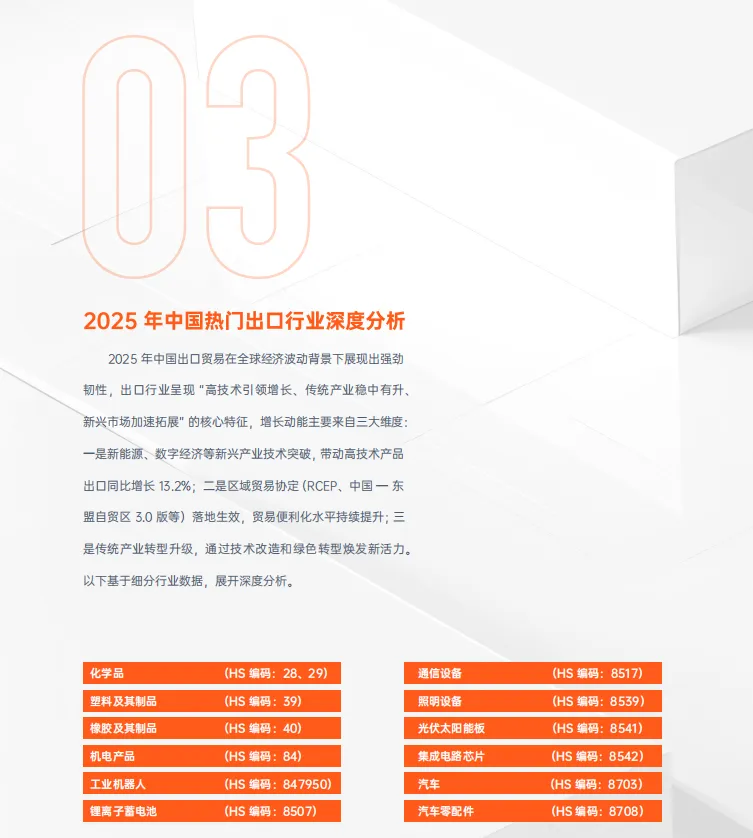 以数驭势:国际营销大数据赋能外贸企业全球化增长——《2025年度贸易数据报告》