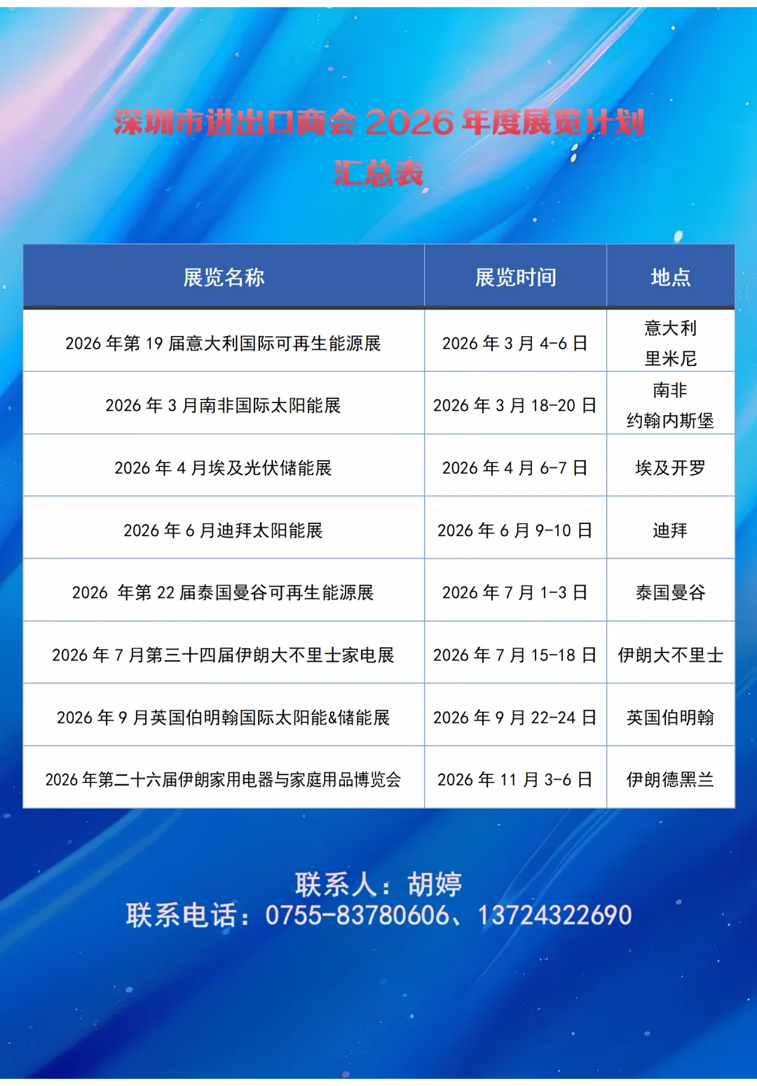 以数驭势:国际营销大数据赋能外贸企业全球化增长——《2025年度贸易数据报告》
