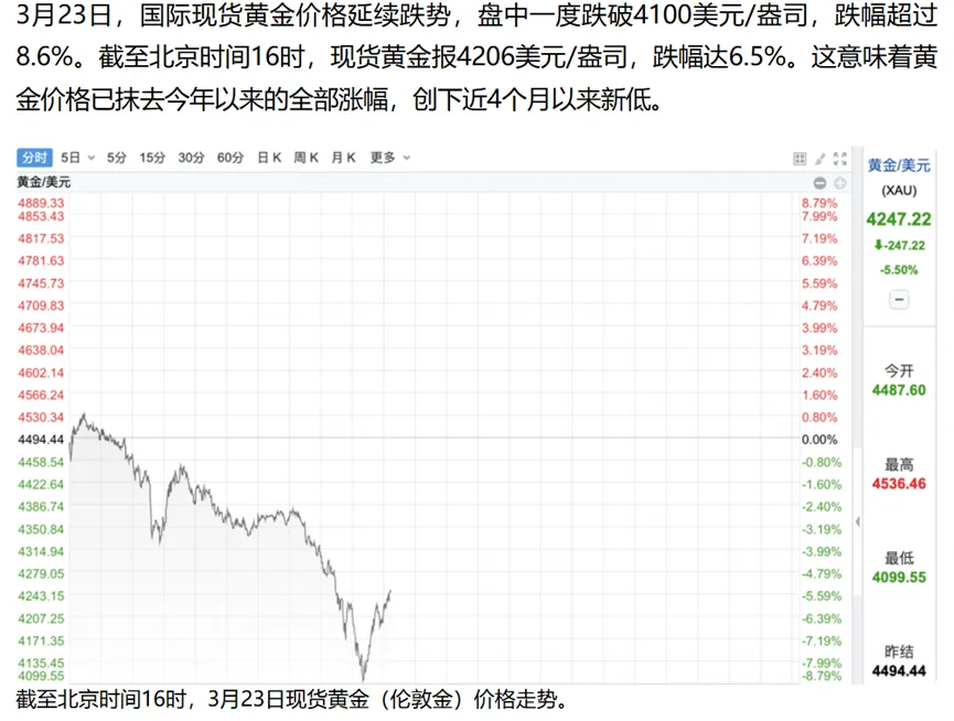 利息腰斩、市场震荡,咱们的钱该放哪儿才安心?