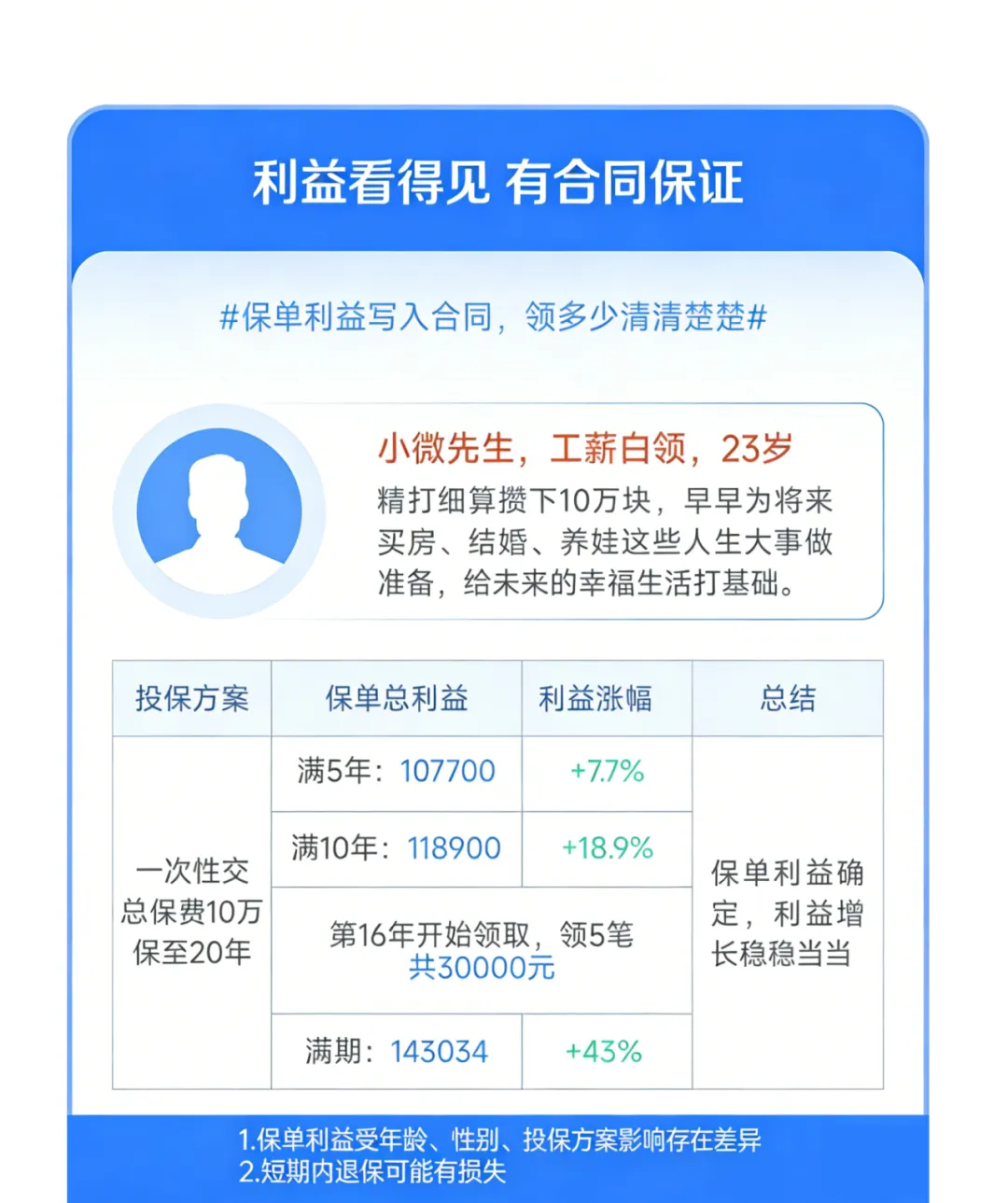 利息腰斩、市场震荡,咱们的钱该放哪儿才安心?