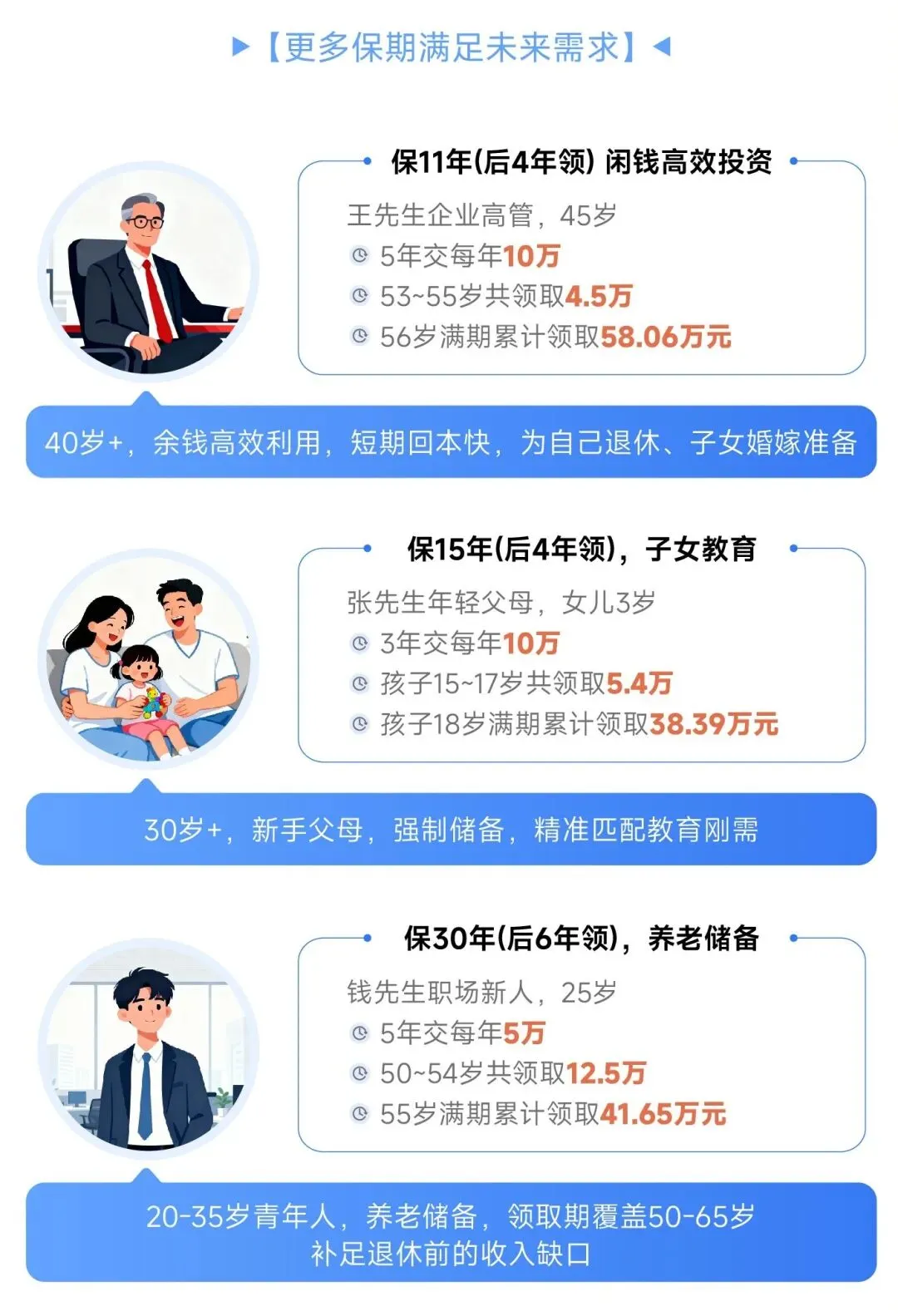 利息腰斩、市场震荡,咱们的钱该放哪儿才安心?